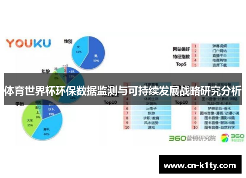 体育世界杯环保数据监测与可持续发展战略研究分析