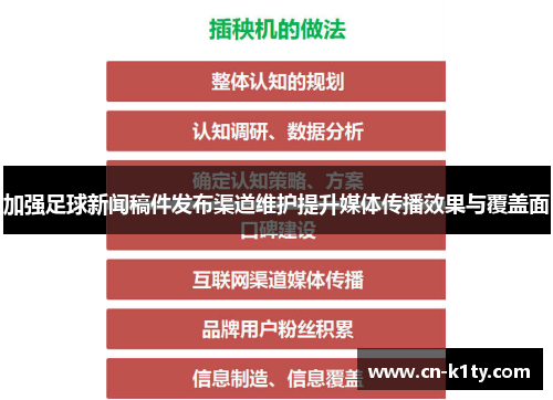 加强足球新闻稿件发布渠道维护提升媒体传播效果与覆盖面