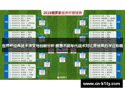 世界杯经典战术演变与创新分析 探索不同年代战术对比赛结果的深远影响