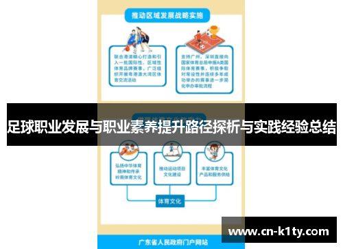 足球职业发展与职业素养提升路径探析与实践经验总结