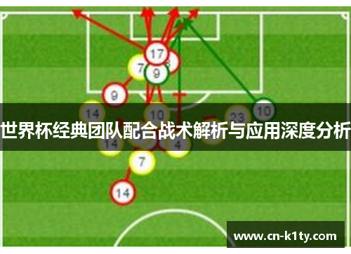 世界杯经典团队配合战术解析与应用深度分析