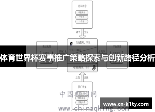 体育世界杯赛事推广策略探索与创新路径分析