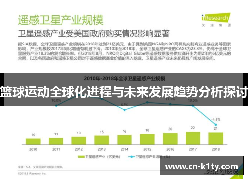 篮球运动全球化进程与未来发展趋势分析探讨