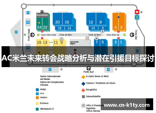 AC米兰未来转会战略分析与潜在引援目标探讨