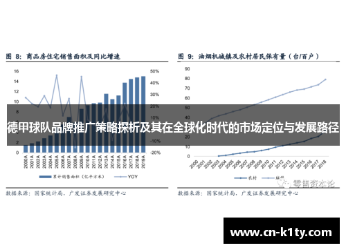 德甲球队品牌推广策略探析及其在全球化时代的市场定位与发展路径