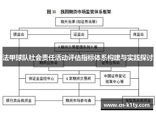 法甲球队社会责任活动评估指标体系构建与实践探讨