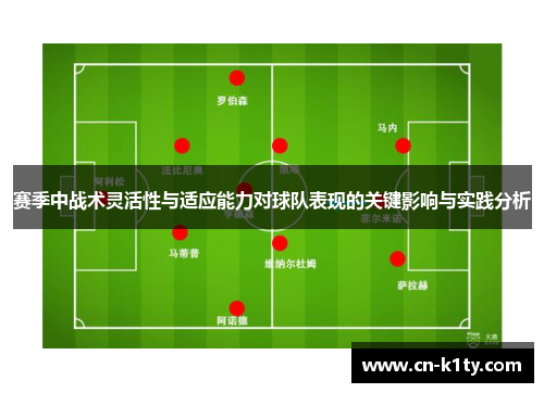 赛季中战术灵活性与适应能力对球队表现的关键影响与实践分析