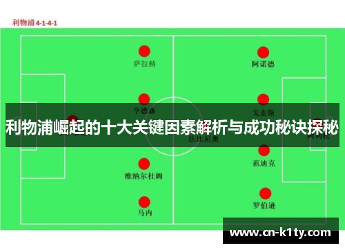 利物浦崛起的十大关键因素解析与成功秘诀探秘