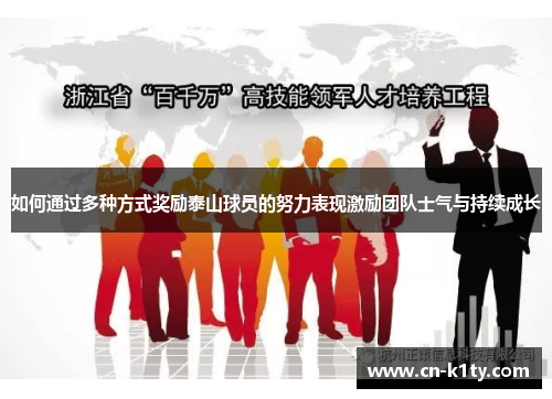 如何通过多种方式奖励泰山球员的努力表现激励团队士气与持续成长