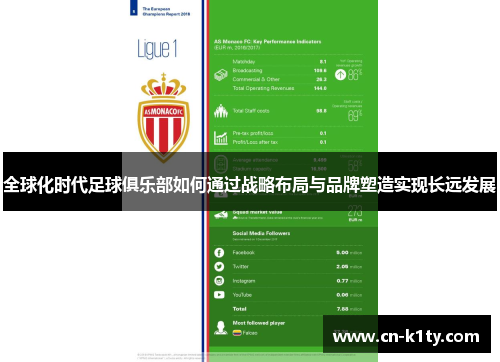全球化时代足球俱乐部如何通过战略布局与品牌塑造实现长远发展