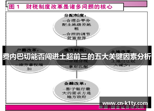 费内巴切能否闯进土超前三的五大关键因素分析