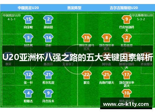 U20亚洲杯八强之路的五大关键因素解析