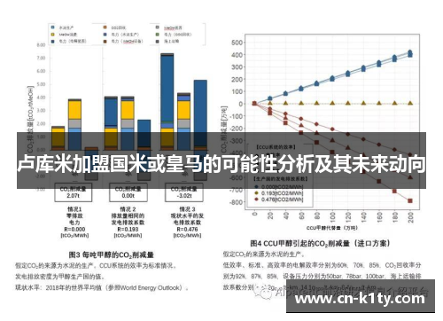 卢库米加盟国米或皇马的可能性分析及其未来动向