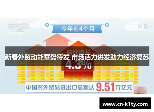 新春外贸动能蓄势待发 市场活力迸发助力经济复苏