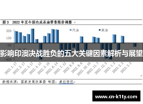 影响印澳决战胜负的五大关键因素解析与展望