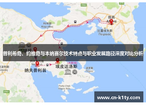 普利希奇、约维奇与本纳赛尔技术特点与职业发展路径深度对比分析