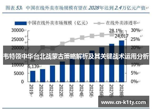 韦特领中华台北战蒙古策略解析及其关键战术运用分析