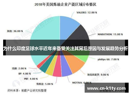 为什么印度足球水平近年来备受关注其背后原因与发展趋势分析