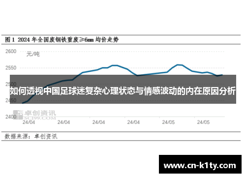 如何透视中国足球迷复杂心理状态与情感波动的内在原因分析