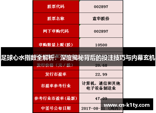 足球心水指数全解析：深度揭秘背后的投注技巧与内幕玄机